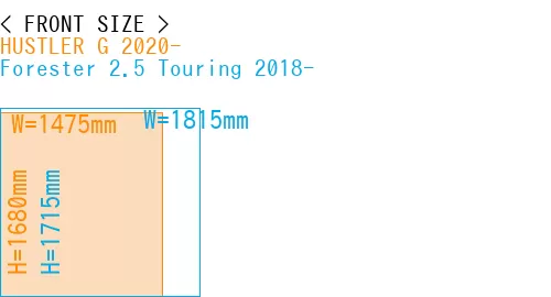 #HUSTLER G 2020- + Forester 2.5 Touring 2018-